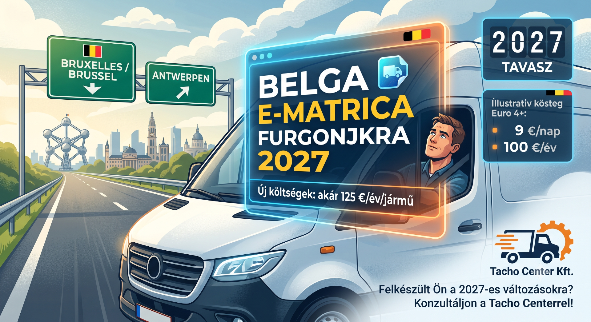 Autó és kijelző grafika, belga e-matrica 2027, útjelzők Brüsszel és Antwerpen, költségadatokkal.