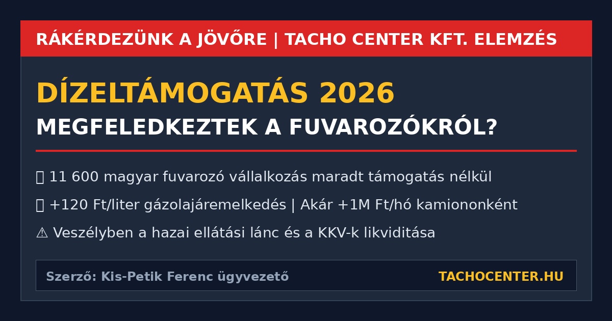 Vörös és sötétkék címsorú infografika: „Dízel támogatás 2026”, fuvarozókról, statisztikákkal és szerzővel.